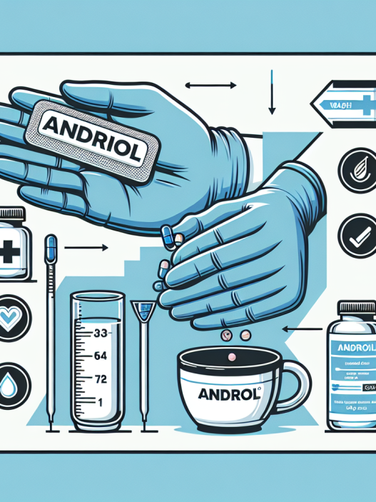 How to measure and prepare andriol for use